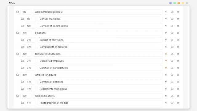 Plan de classification proposé par l'IA, avec codes 100 Administration générale, 200 Finances, 300 Ressources humaines, 400 Affaires juridiques et 500 Communications, et leurs sous-dossiers.
