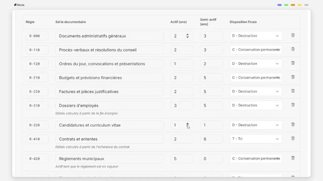 Calendrier de conservation : pour chaque série documentaire, durée active, durée semi-active et disposition finale (destruction, conservation permanente ou tri).