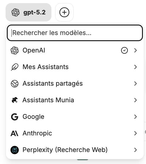 Le repertoire des IA